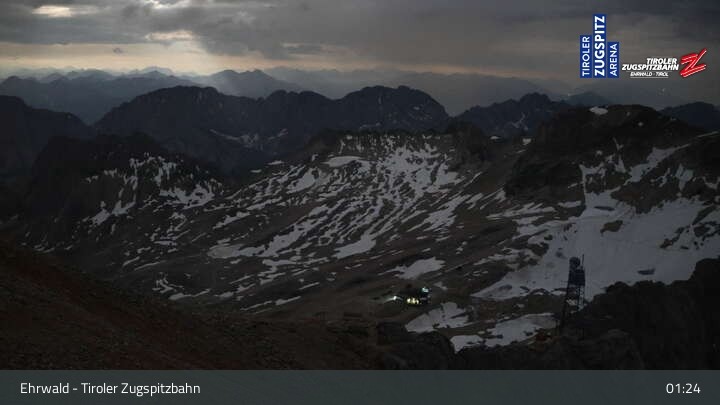 Archiv Foto Webcam Tiroler Zugspitzbahn: Bergstation