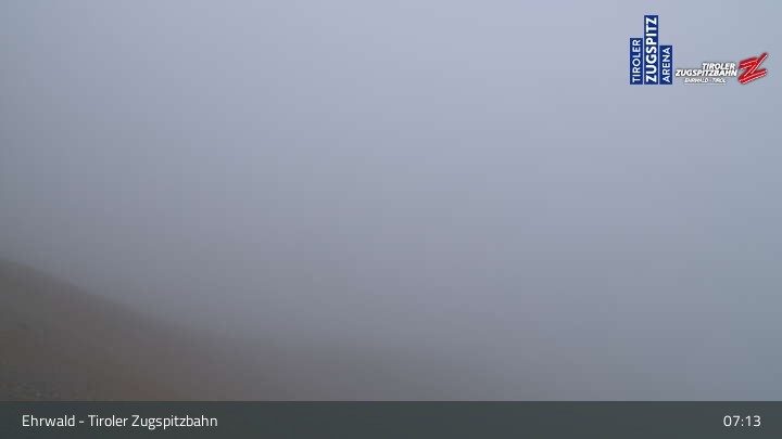 Archiv Foto Webcam Tiroler Zugspitzbahn: Bergstation