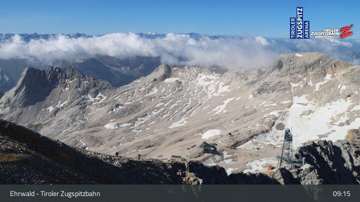 Archiv Foto Webcam Tiroler Zugspitzbahn: Bergstation
