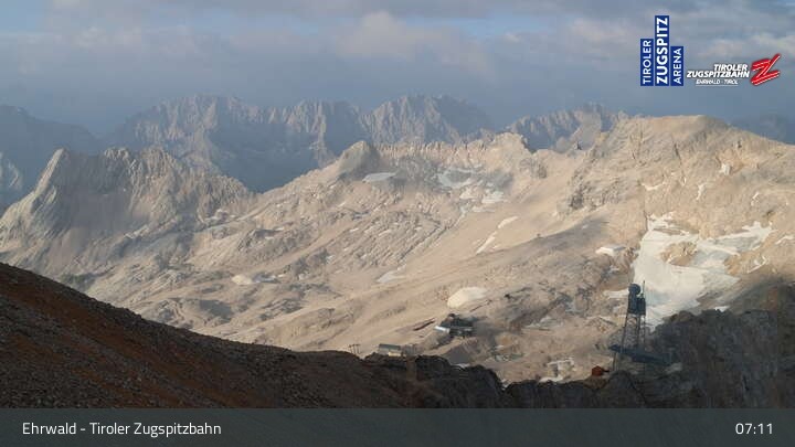 Archiv Foto Webcam Tiroler Zugspitzbahn: Bergstation