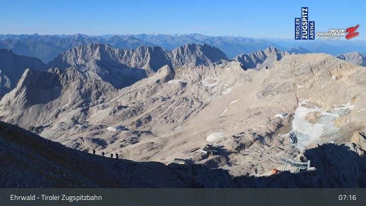 Archiv Foto Webcam Tiroler Zugspitzbahn: Bergstation