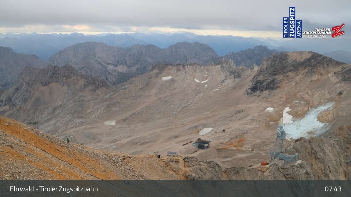 Archiv Foto Webcam Tiroler Zugspitzbahn: Bergstation