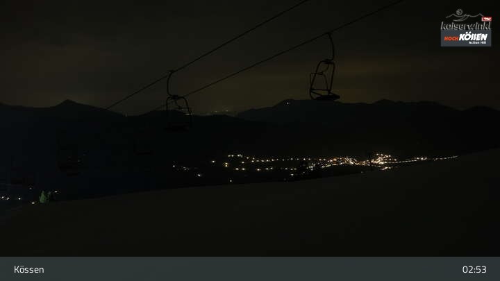 Archiv Foto Webcam Kössen: Unterberghorn