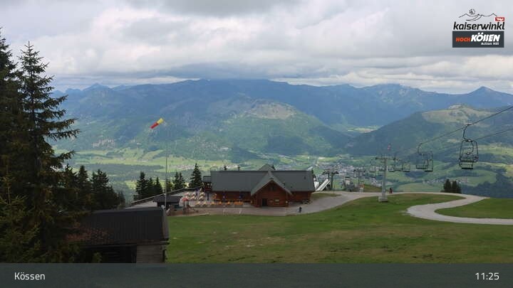 Archiv Foto Webcam Kössen: Unterberghorn