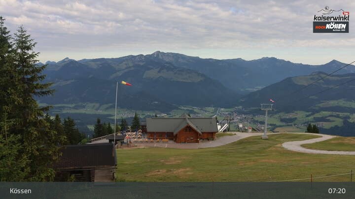 Archiv Foto Webcam Kössen: Unterberghorn