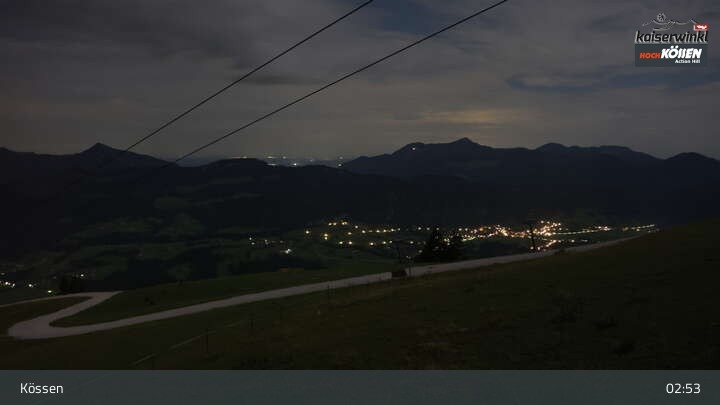 Archiv Foto Webcam Kössen: Unterberghorn