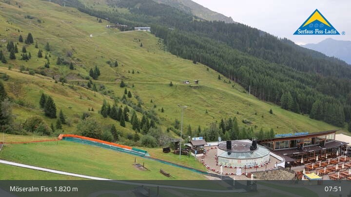 Archiv Foto Webcam Fiss: Sommer Funpark auf der Möseralm