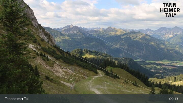 Archived image Webcam Füssener Jöchle - Top station