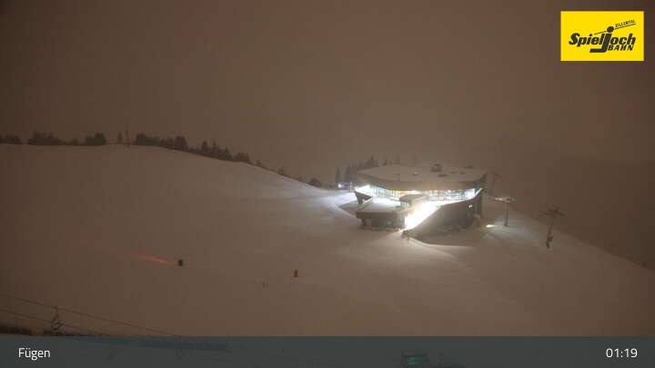 Archiv Foto Webcam Onkeljoch in Fügen