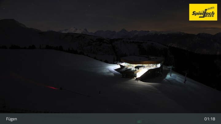 Archived image Webcam Mountain Onkeljoch in Fügen