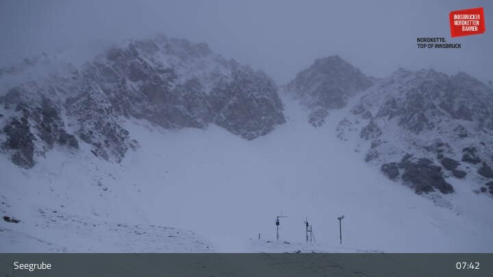 Archived image Webcam Innsbruck, Top Station Seegrube