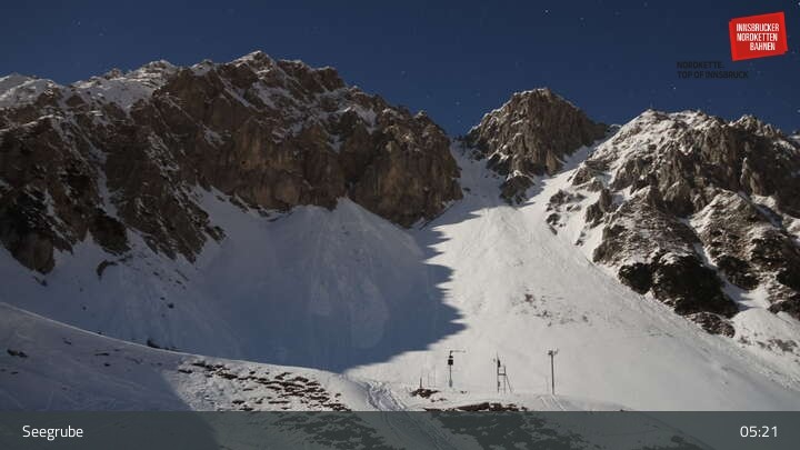 Archived image Webcam Innsbruck, Top Station Seegrube
