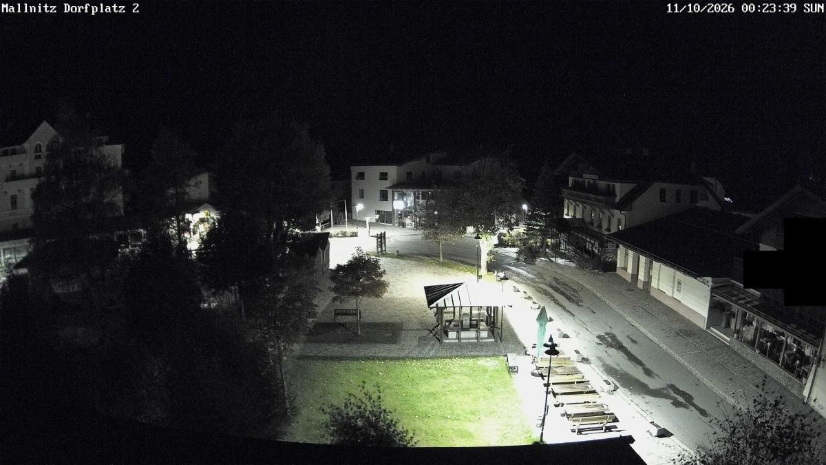 Archived image Webcam Mallnitz Center