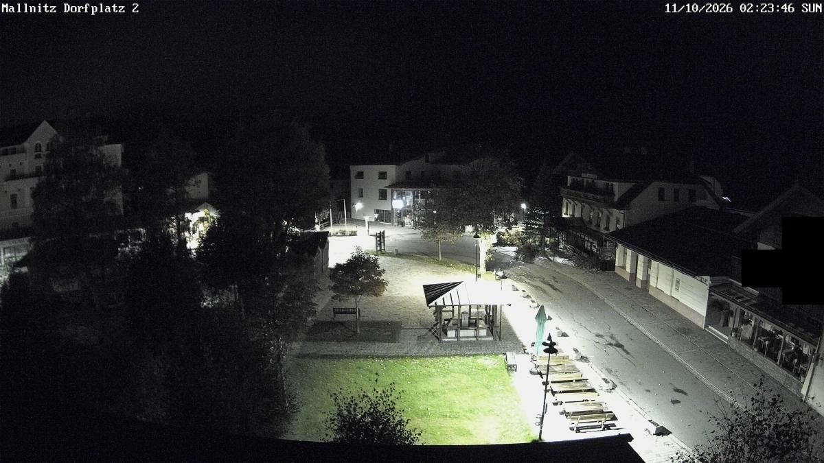 Archived image Webcam Mallnitz Center