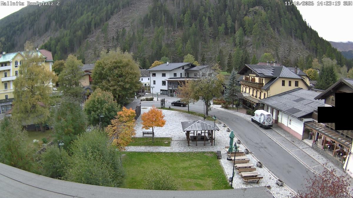 Archived image Webcam Mallnitz Center