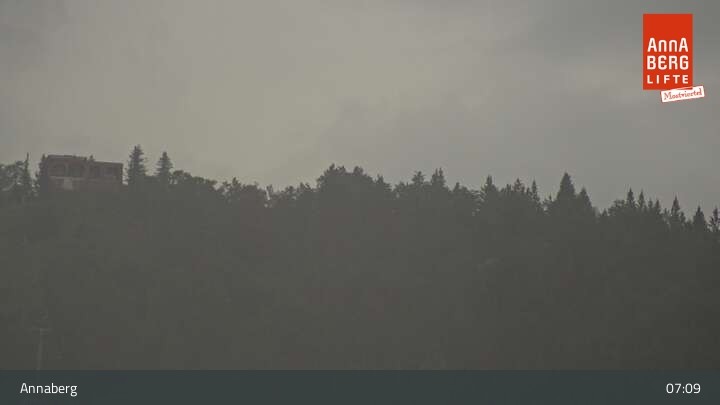 Archived image Webcam Annaberg/Lower Austria