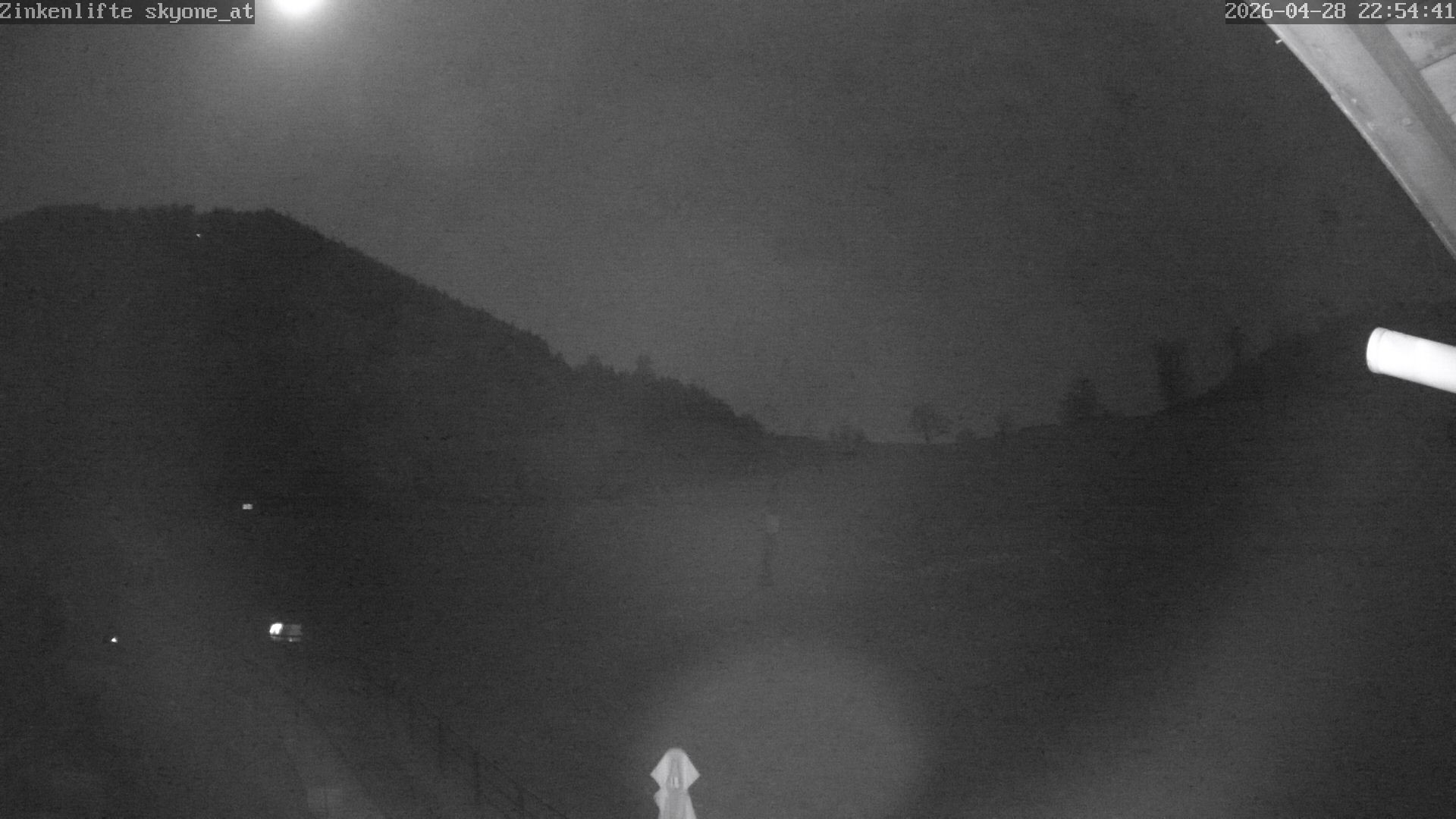 Archiv Foto Webcam Bad Dürrnberg