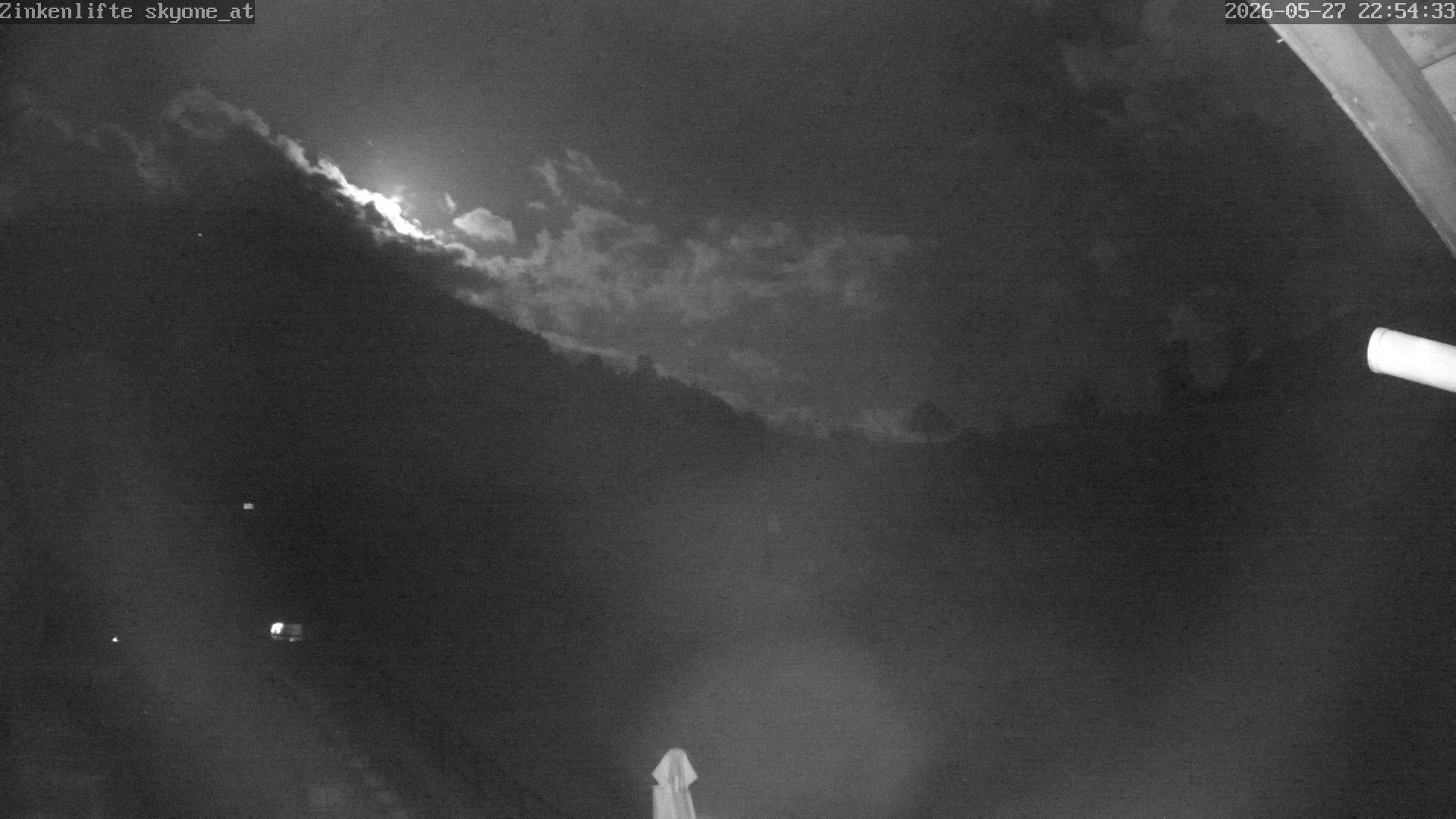 Archived image Webcam Hallein Bad Dürrnberg