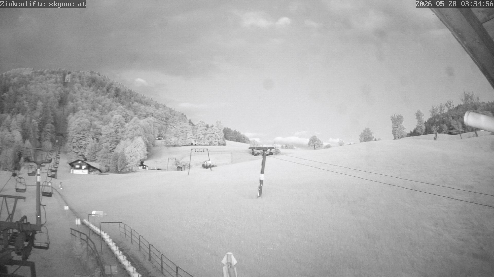 Archived image Webcam Hallein Bad Dürrnberg