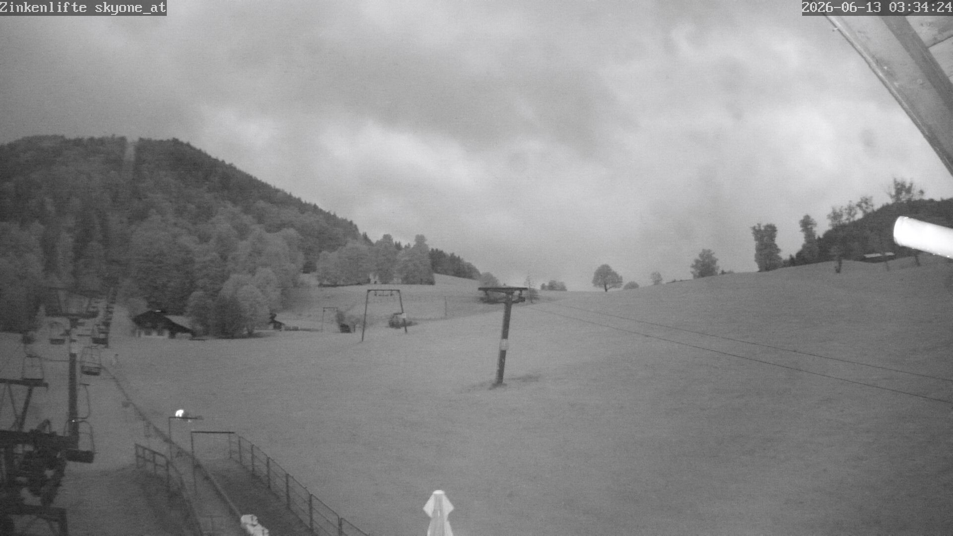 Archiv Foto Webcam Bad Dürrnberg