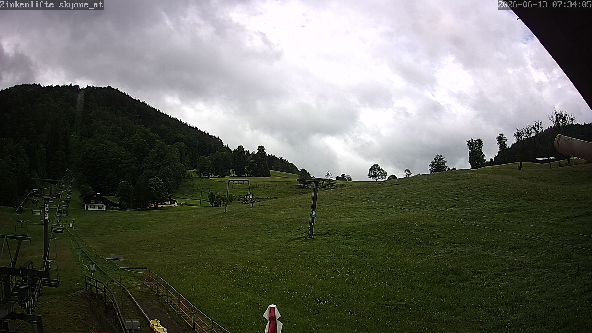 Archived image Webcam Hallein Bad Dürrnberg