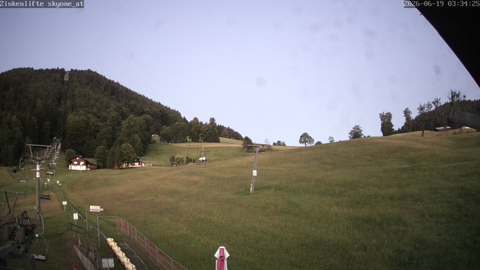 Archived image Webcam Hallein Bad Dürrnberg