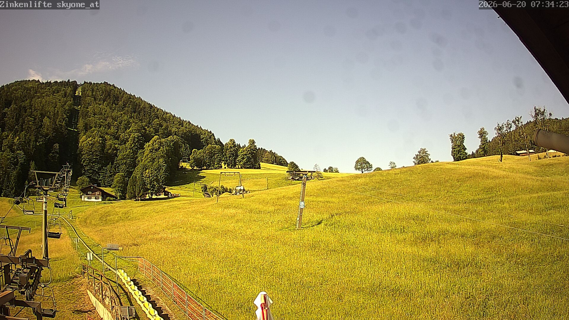 Archiv Foto Webcam Bad Dürrnberg