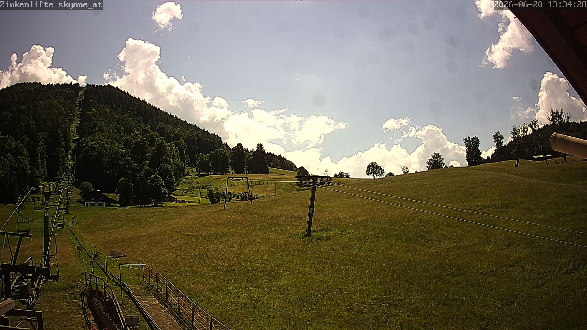 Archiv Foto Webcam Bad Dürrnberg