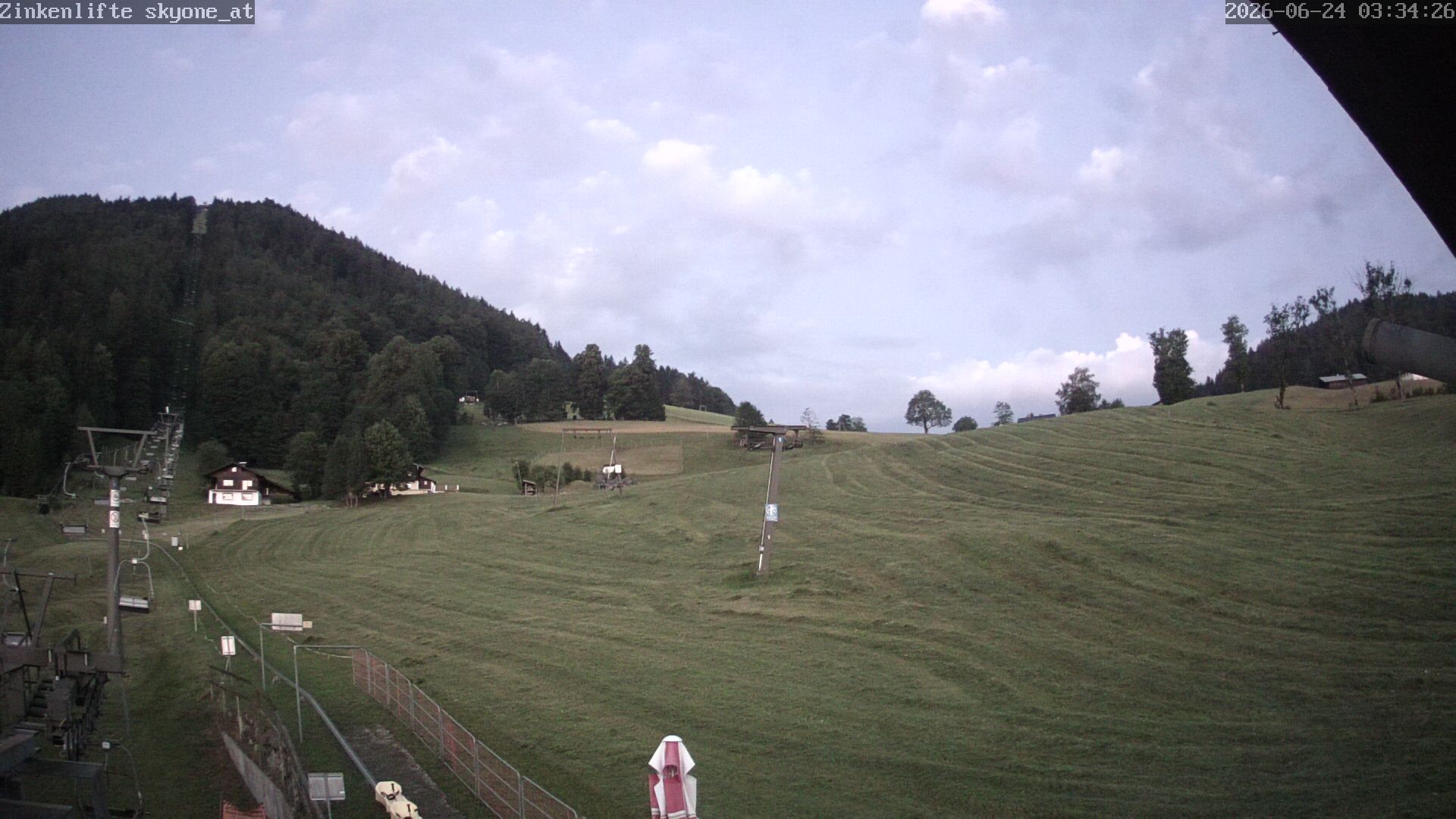 Archiv Foto Webcam Bad Dürrnberg