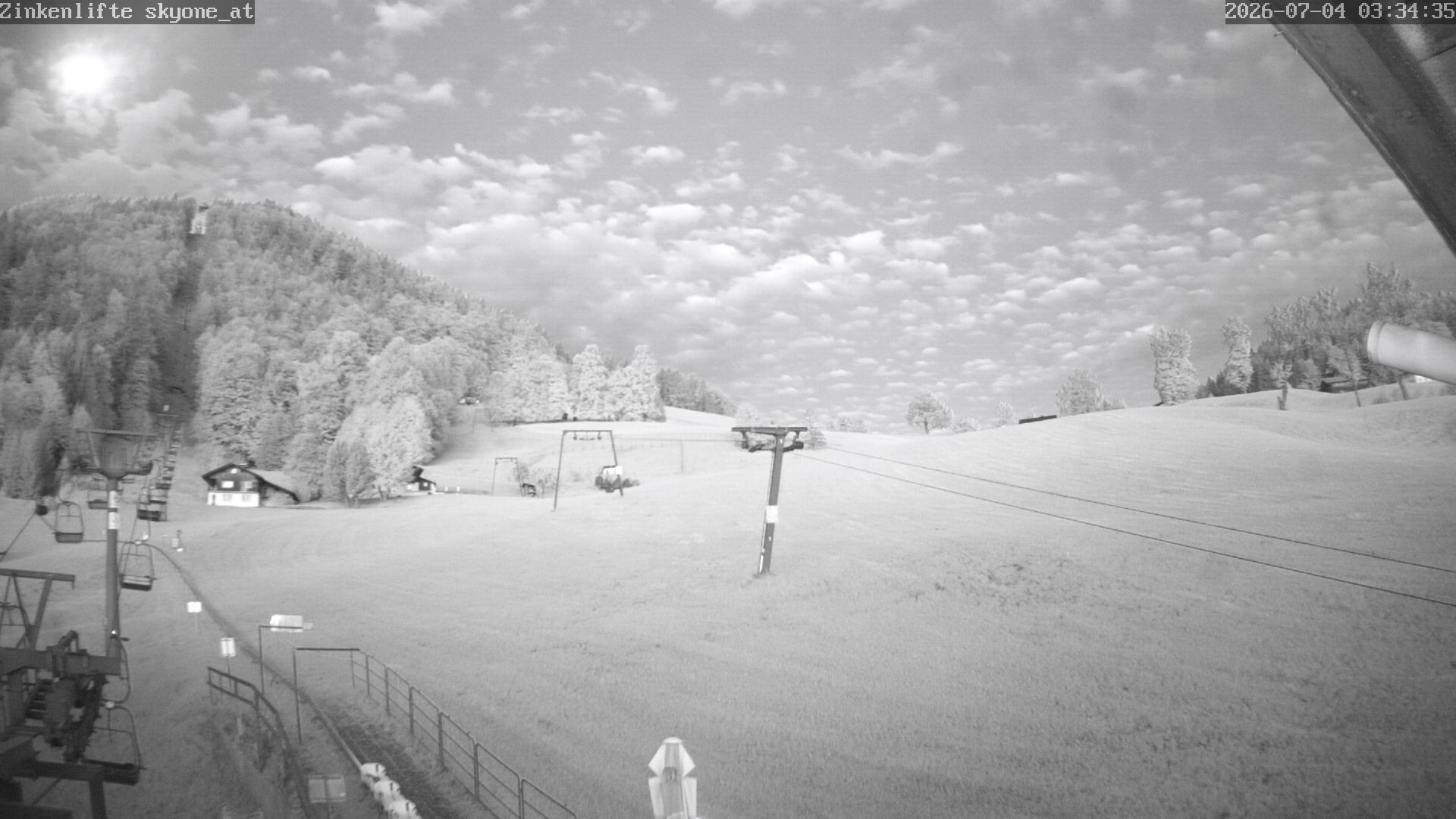 Archived image Webcam Hallein Bad Dürrnberg
