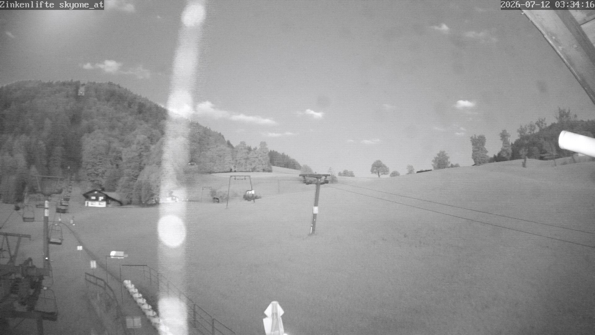 Archived image Webcam Hallein Bad Dürrnberg