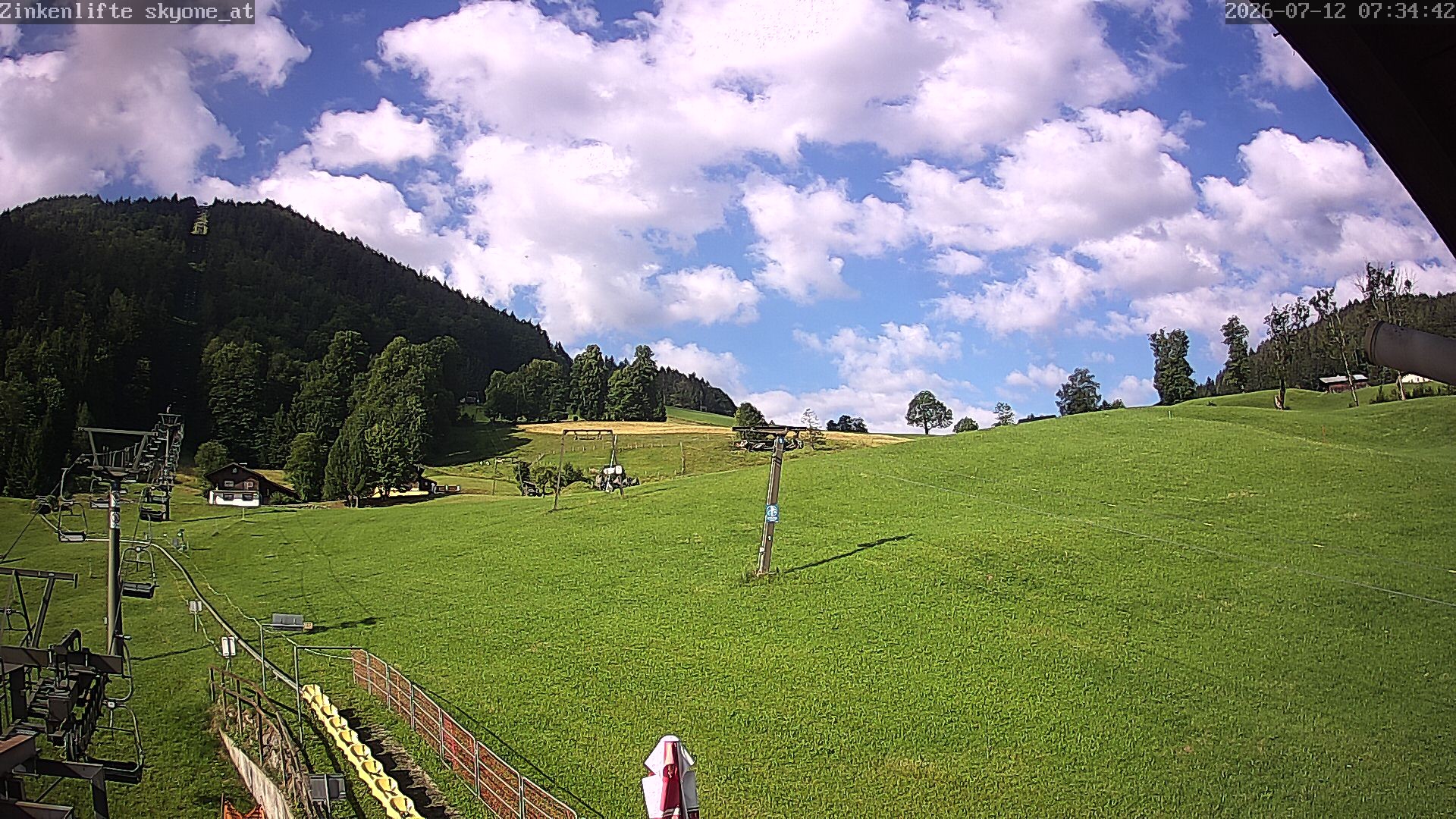 Archived image Webcam Hallein Bad Dürrnberg