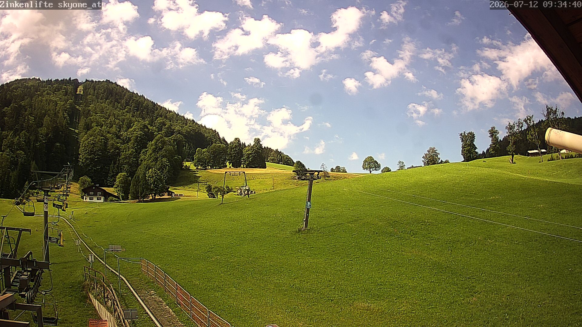Archived image Webcam Hallein Bad Dürrnberg