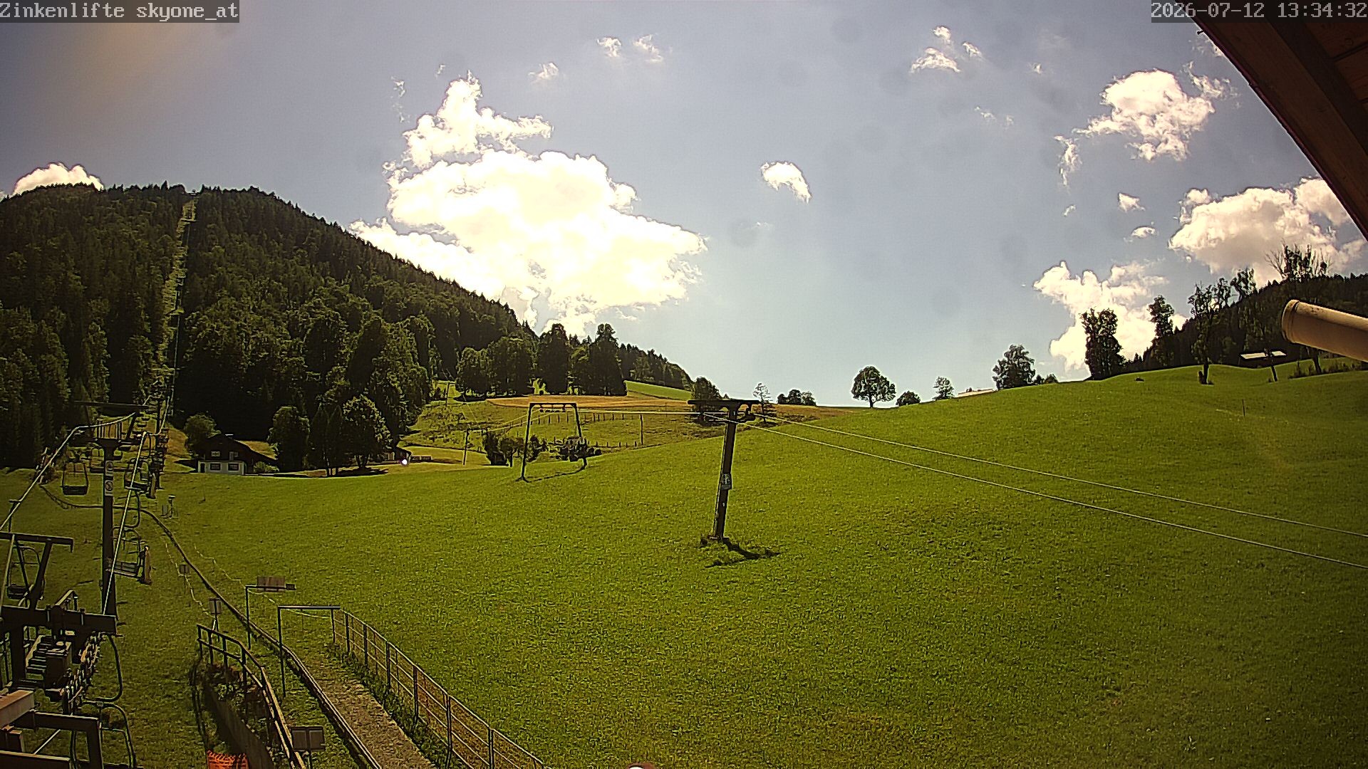 Archived image Webcam Hallein Bad Dürrnberg