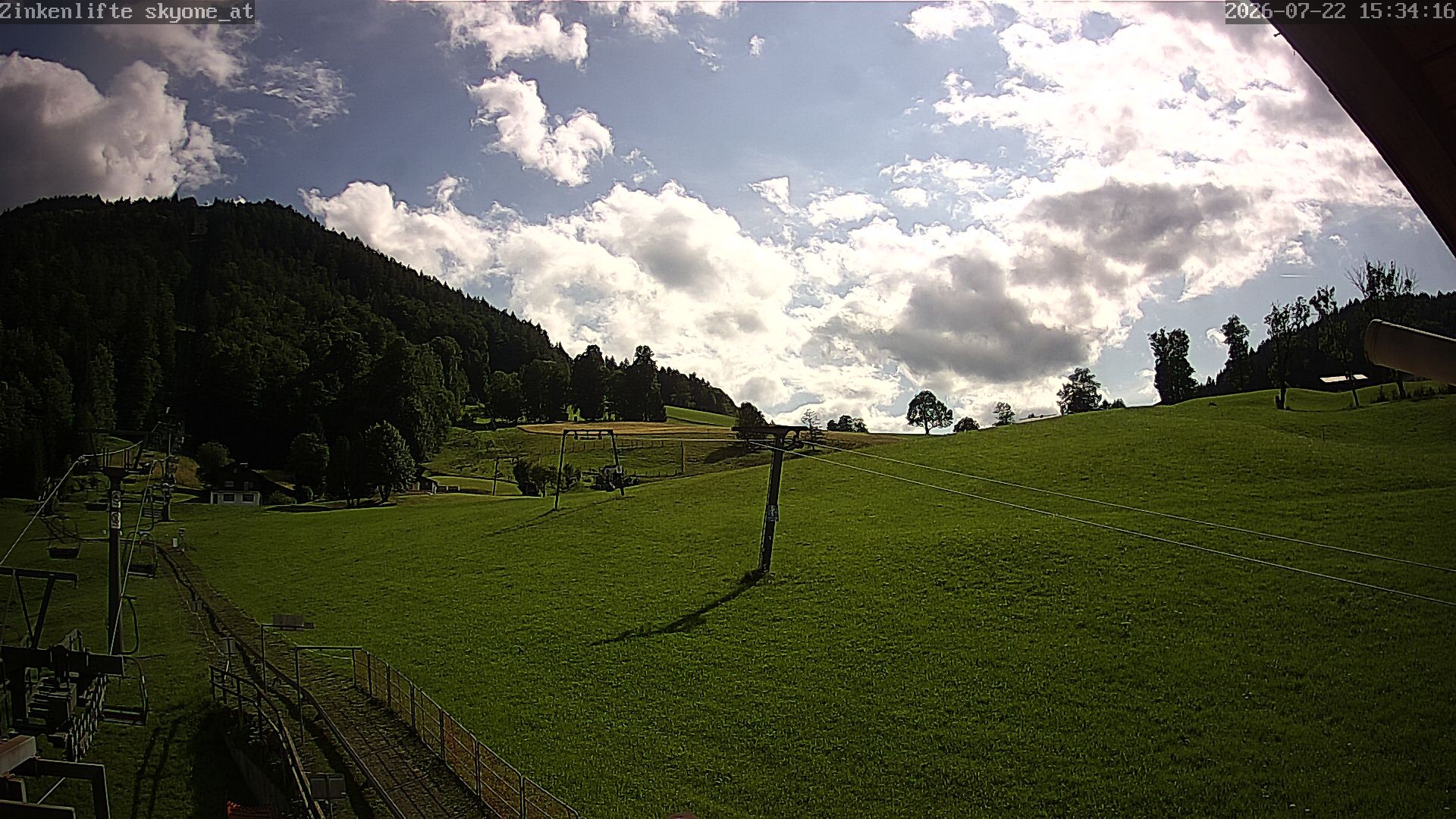 Archiv Foto Webcam Bad Dürrnberg