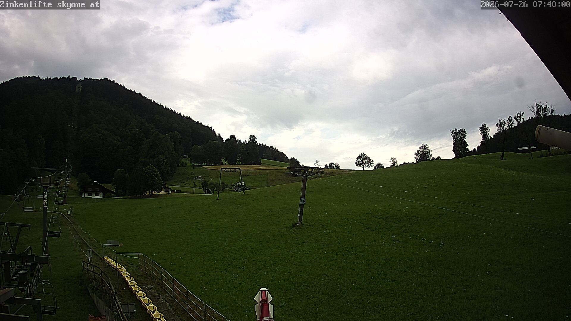 Archiv Foto Webcam Bad Dürrnberg