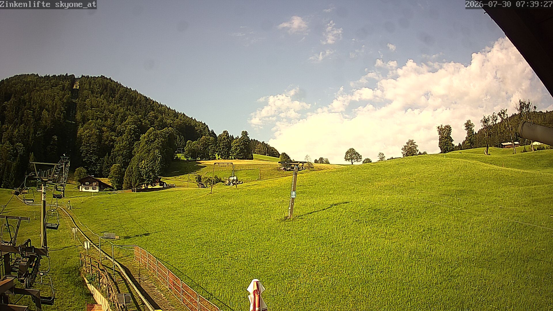 Archiv Foto Webcam Bad Dürrnberg