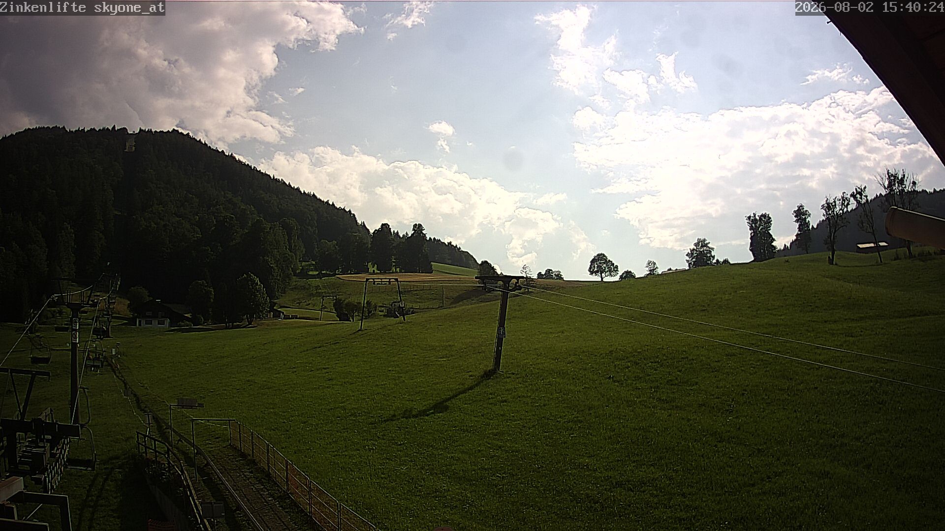 Archiv Foto Webcam Bad Dürrnberg