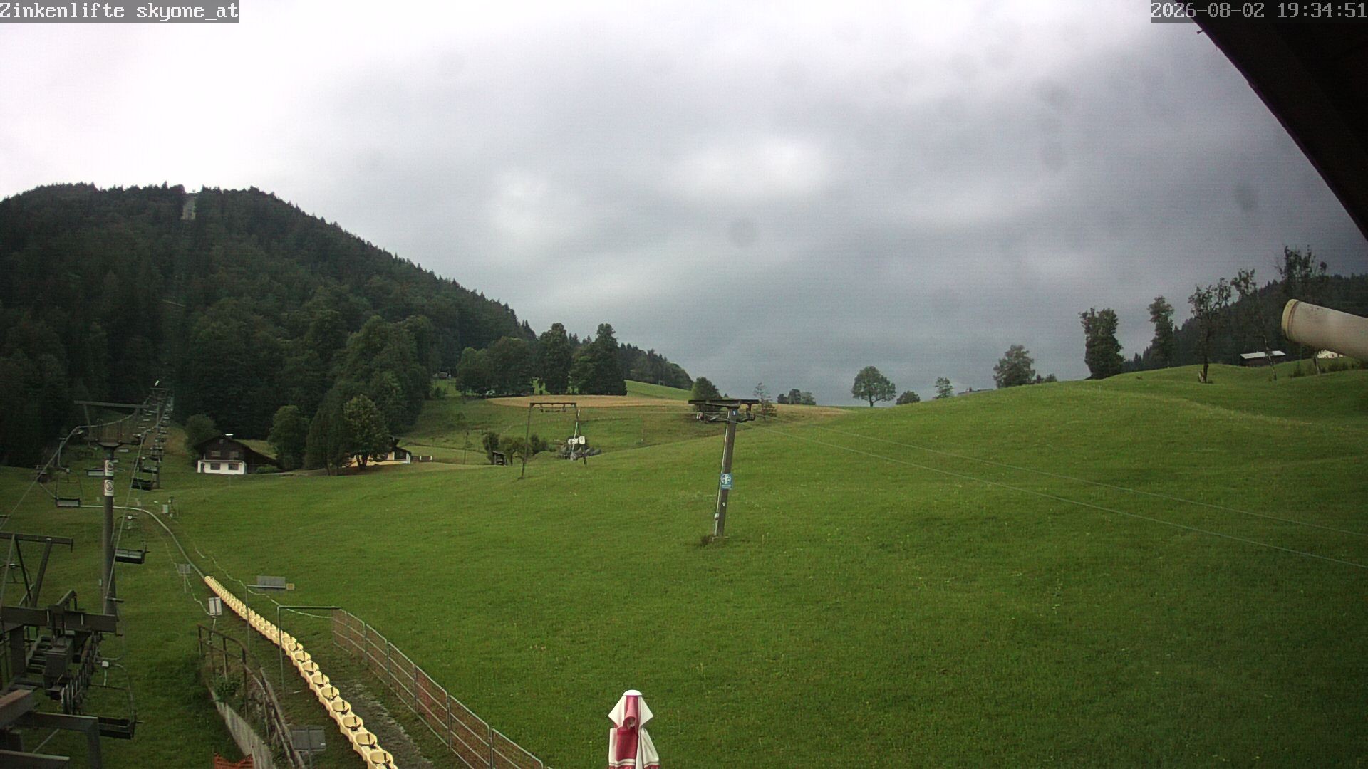 Archiv Foto Webcam Bad Dürrnberg