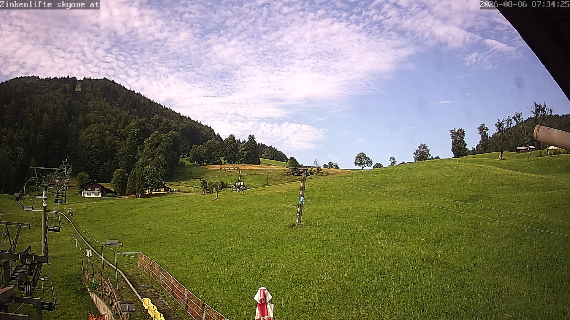 Archiv Foto Webcam Bad Dürrnberg