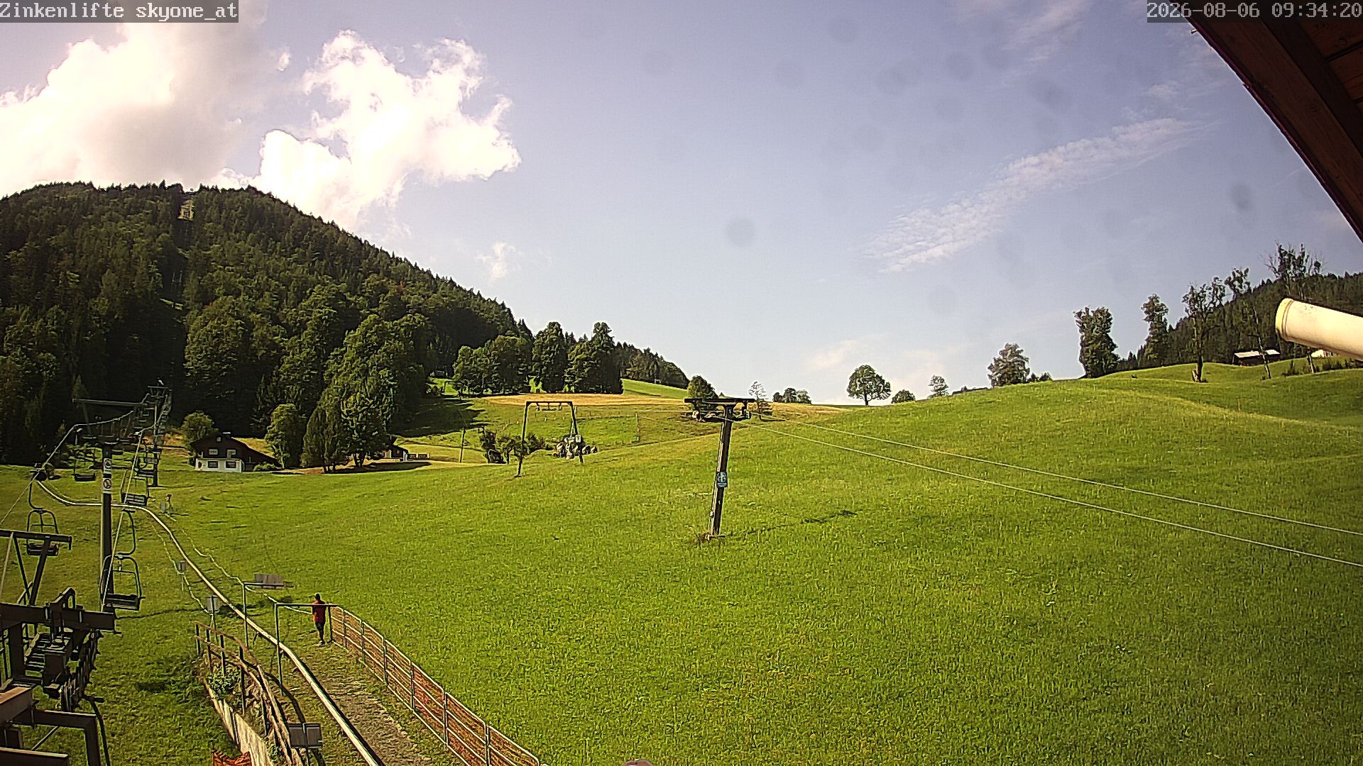 Archiv Foto Webcam Bad Dürrnberg