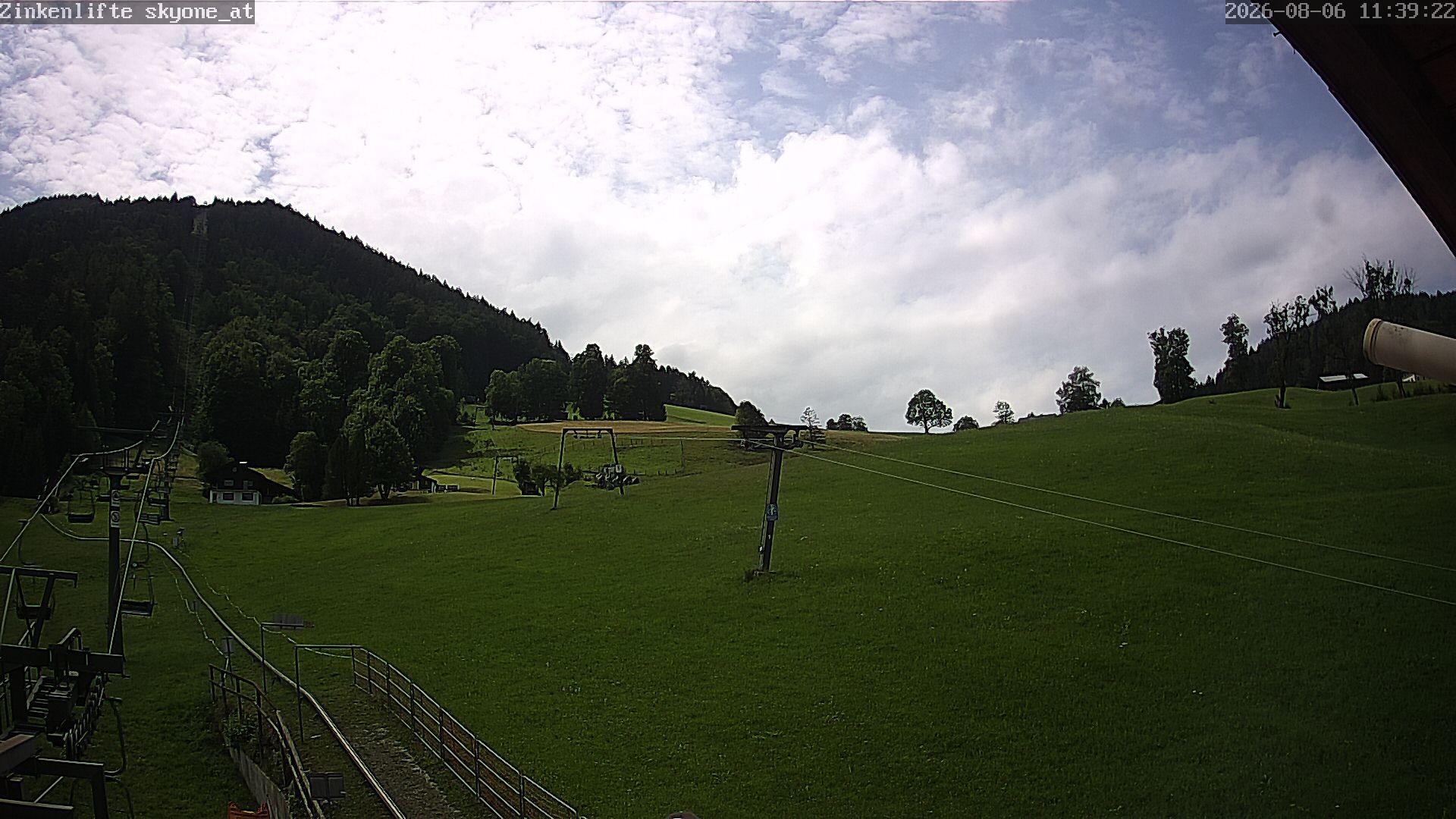 Archiv Foto Webcam Bad Dürrnberg