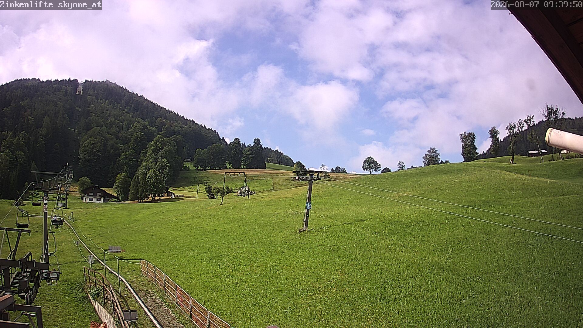 Archiv Foto Webcam Bad Dürrnberg