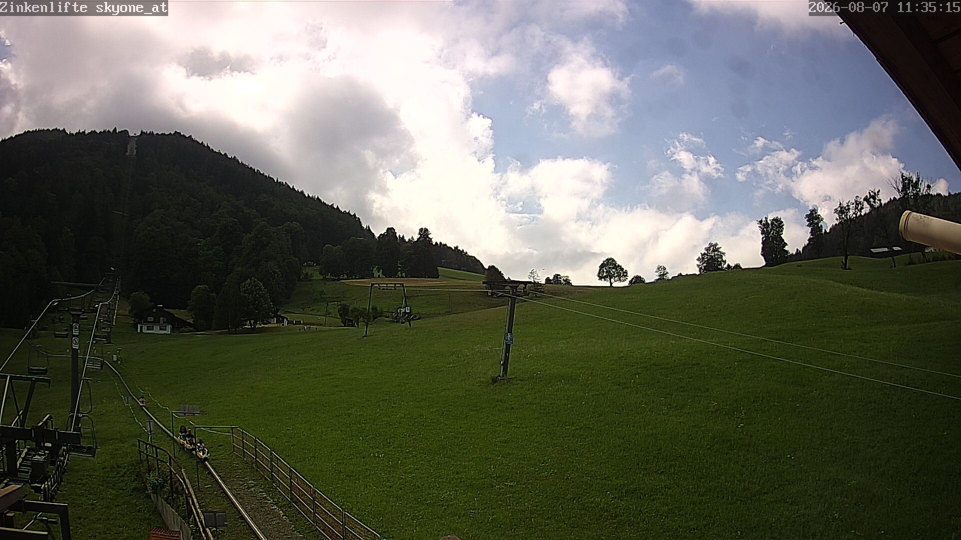 Archiv Foto Webcam Bad Dürrnberg
