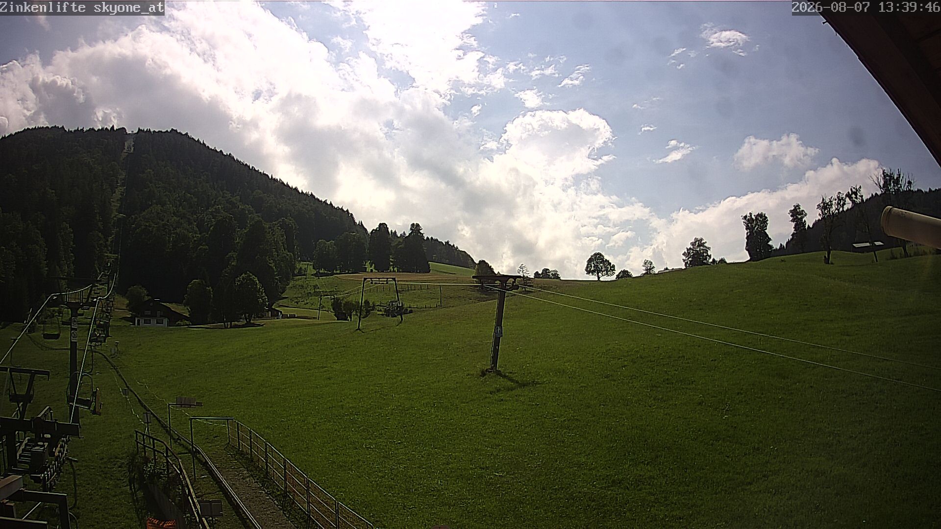 Archiv Foto Webcam Bad Dürrnberg
