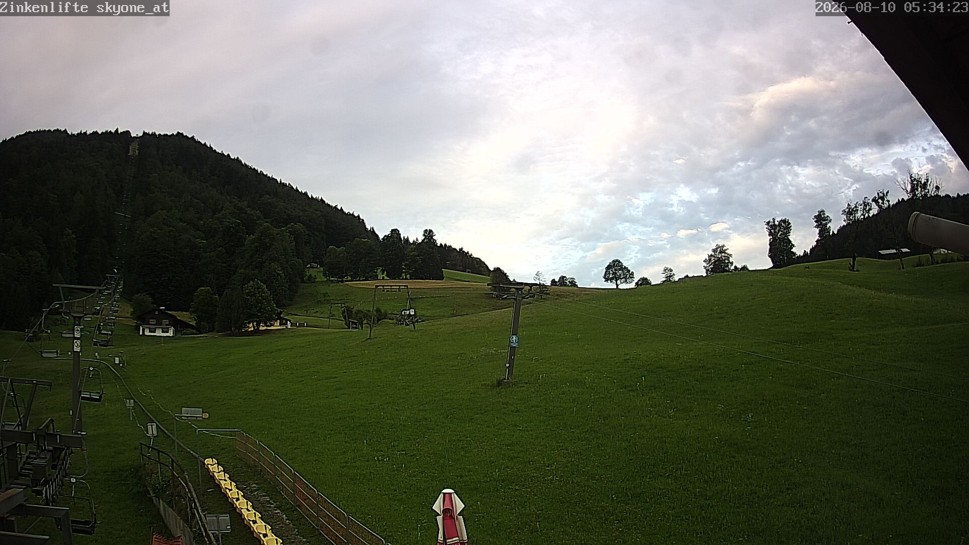 Archiv Foto Webcam Bad Dürrnberg