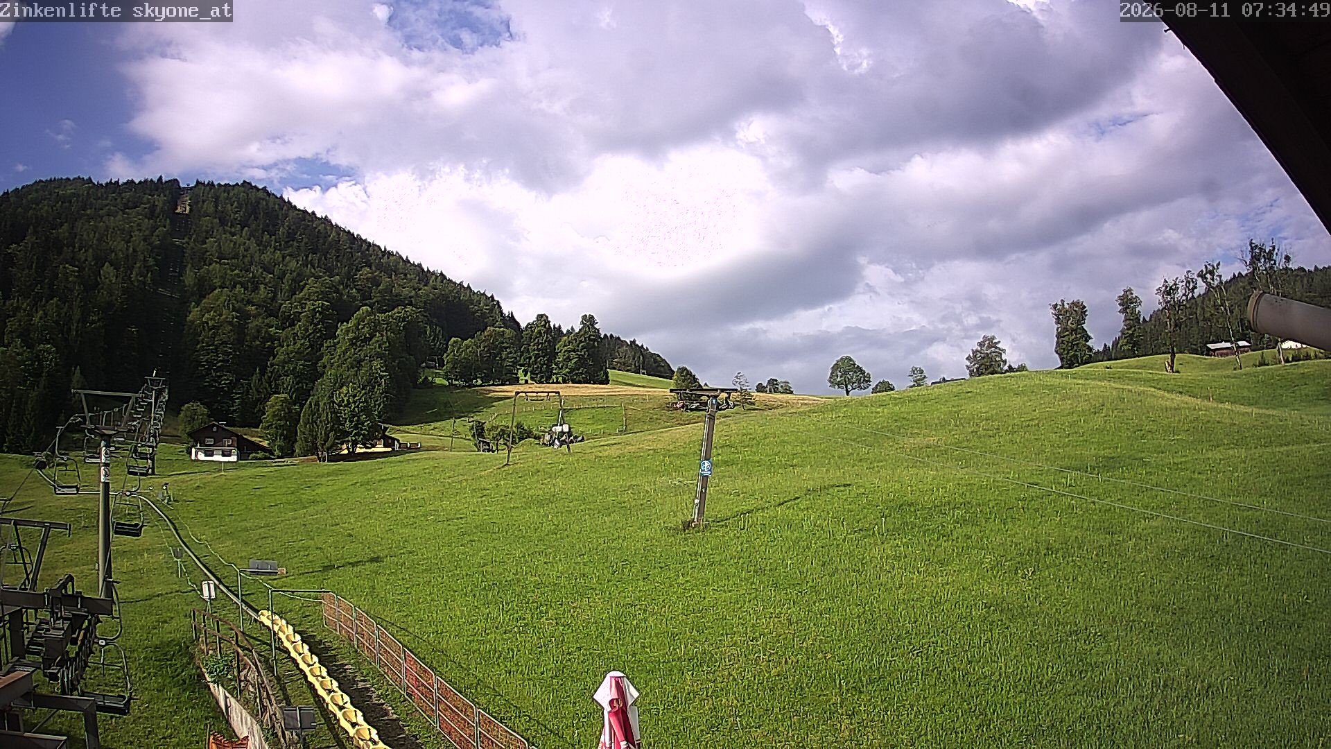 Archiv Foto Webcam Bad Dürrnberg