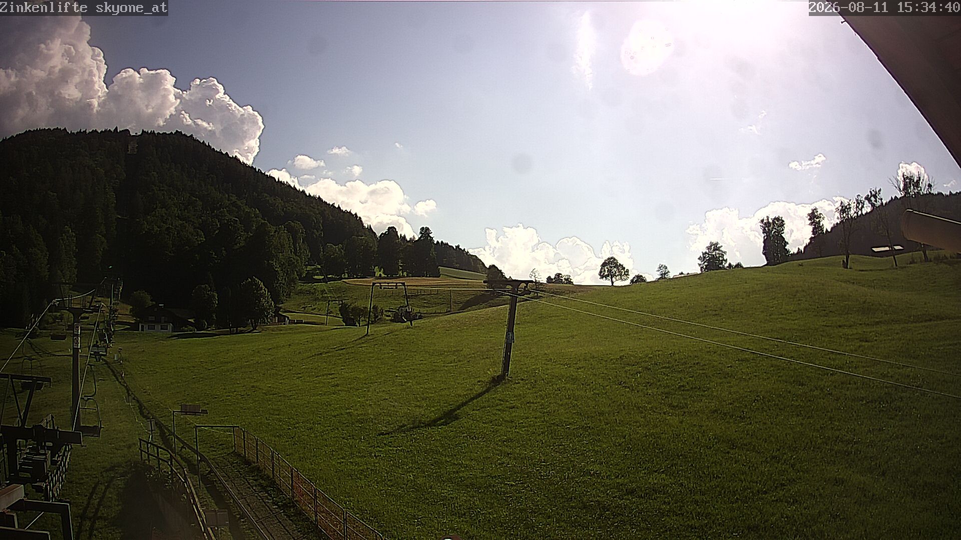 Archiv Foto Webcam Bad Dürrnberg