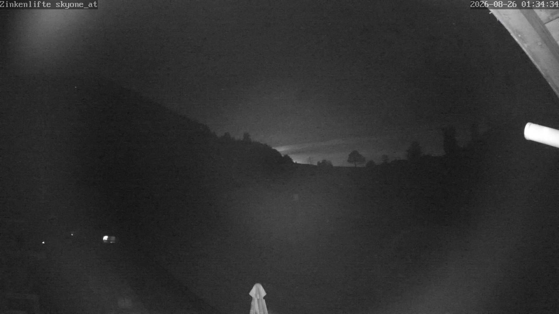 Archiv Foto Webcam Bad Dürrnberg