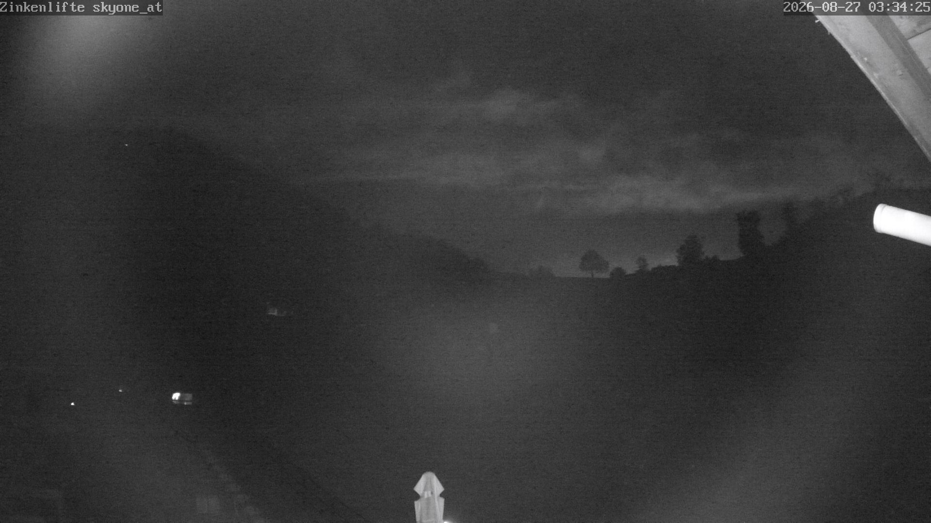 Archived image Webcam Hallein Bad Dürrnberg